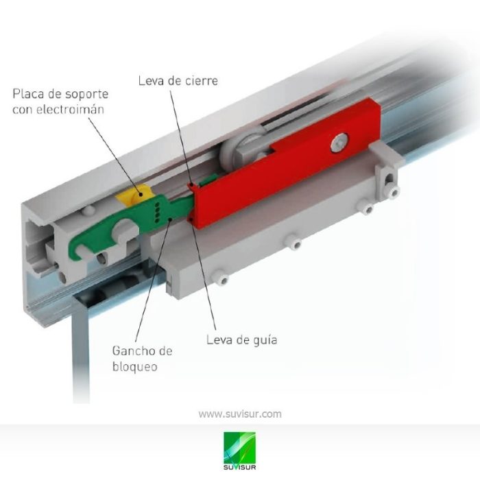 Vitris Portavant M 80 pared