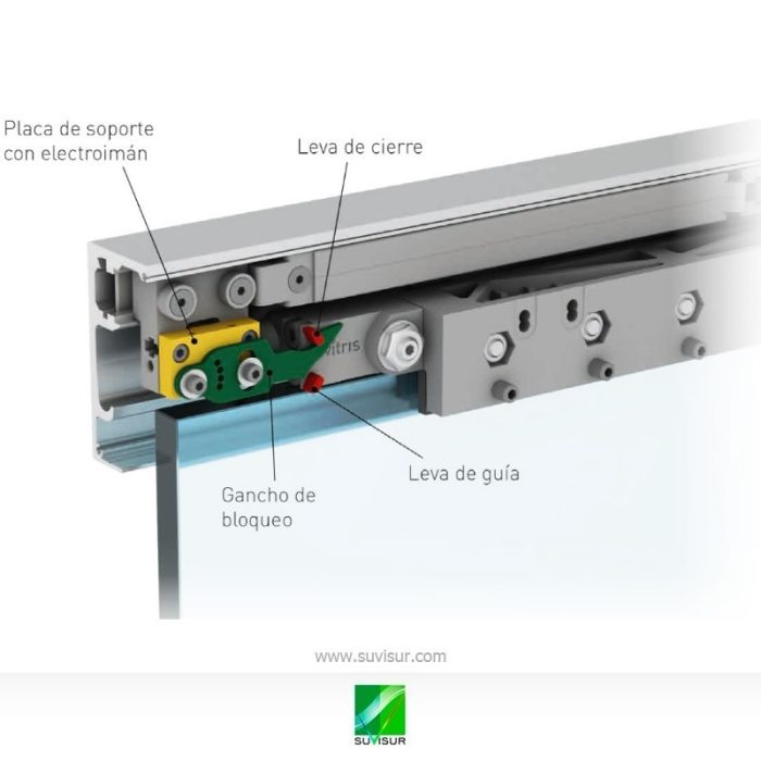 Vitris Portavat 120 G con fijo