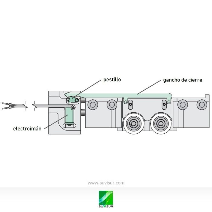 Cerradura electrónica Vitris